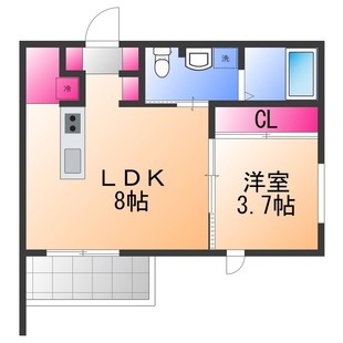 中野区新井5丁目