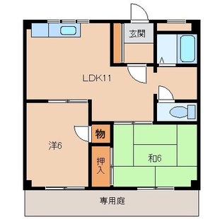 中野区新井5丁目