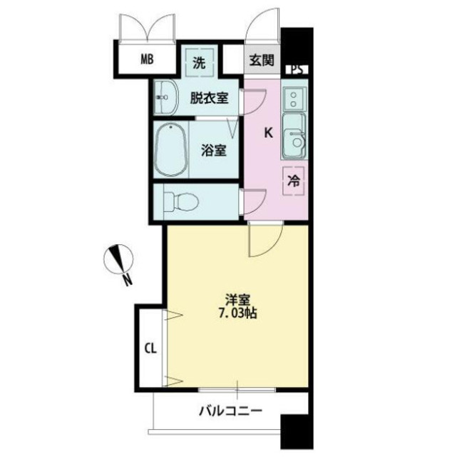物件名