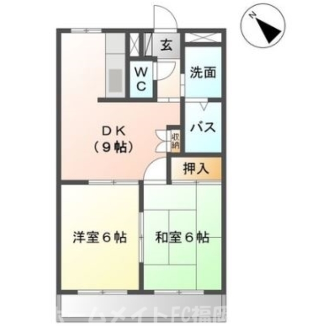 物件名