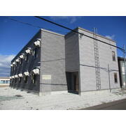 物件名が入ります