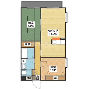 中野区新井5丁目