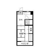 物件名