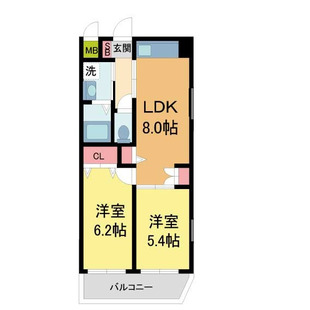 中野区新井5丁目