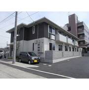 物件名が入ります