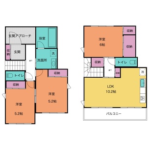 中野区新井5丁目