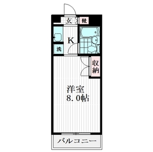 中野区新井5丁目