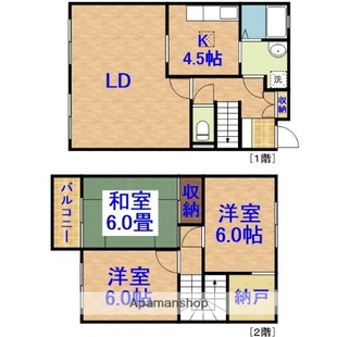 中野区新井5丁目