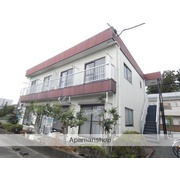 物件名が入ります