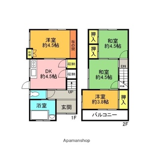 中野区新井5丁目