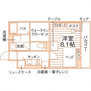 中野区新井5丁目