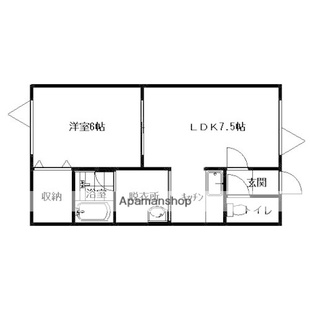 中野区新井5丁目