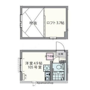 中野区新井5丁目