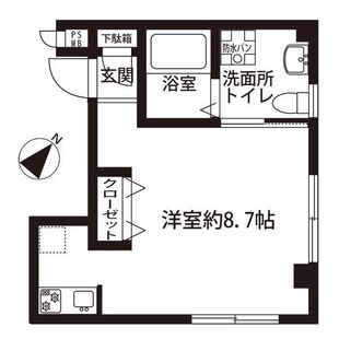 中野区新井5丁目