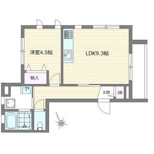 中野区新井5丁目