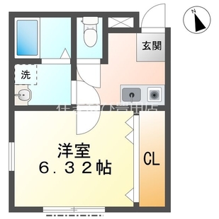 中野区新井5丁目