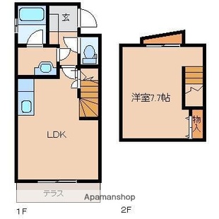 中野区新井5丁目