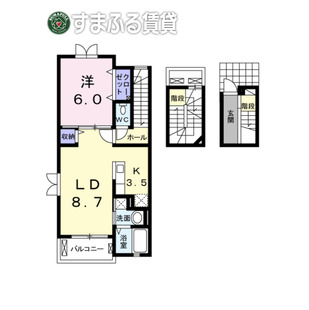 中野区新井5丁目