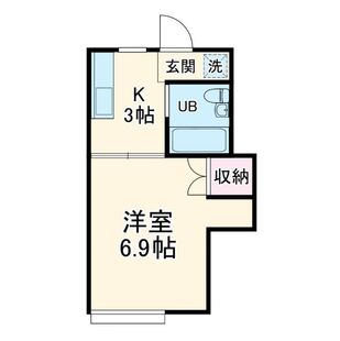 中野区新井5丁目