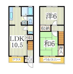 中野区新井5丁目