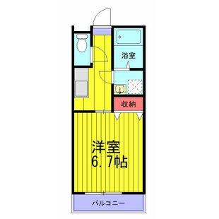 中野区新井5丁目