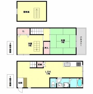 中野区新井5丁目