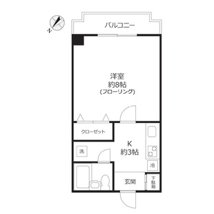 中野区新井5丁目