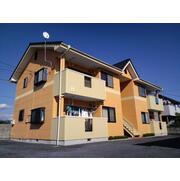 物件名が入ります