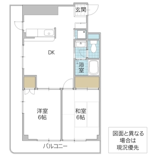 中野区新井5丁目