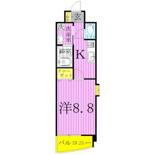 中野区新井5丁目