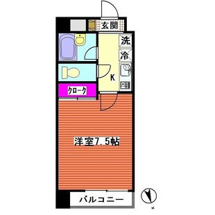 中野区新井5丁目