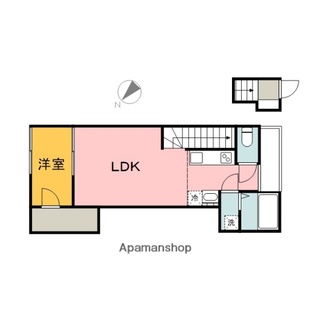 中野区新井5丁目