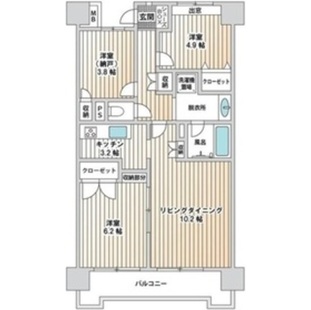 中野区新井5丁目