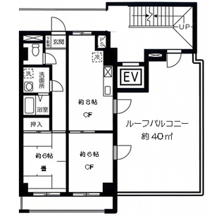 中野区新井5丁目