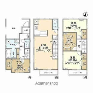 中野区新井5丁目