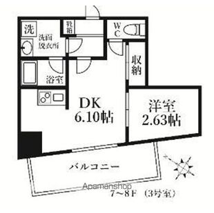 中野区新井5丁目