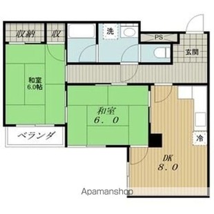 中野区新井5丁目