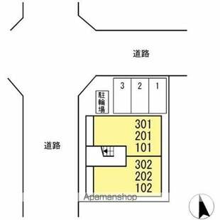 中野区新井5丁目