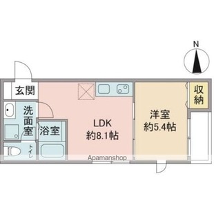 中野区新井5丁目