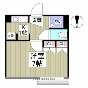 中野区新井5丁目