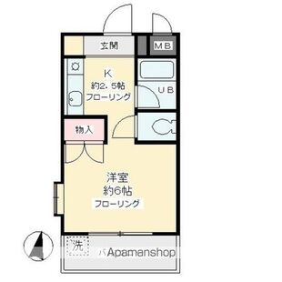 中野区新井5丁目