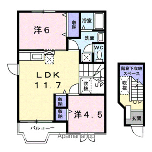 中野区新井5丁目