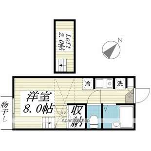 中野区新井5丁目