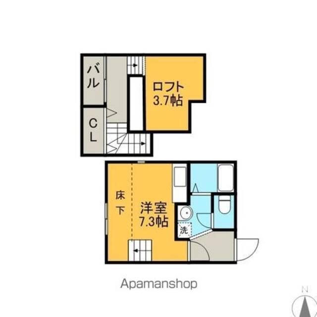 物件名