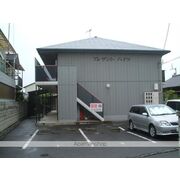 物件名が入ります