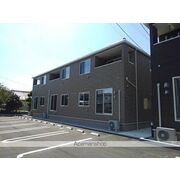 物件名が入ります