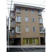 物件名が入ります