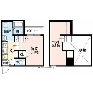 中野区新井5丁目