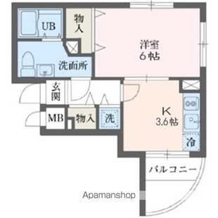 中野区新井5丁目