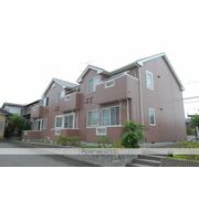 物件名が入ります